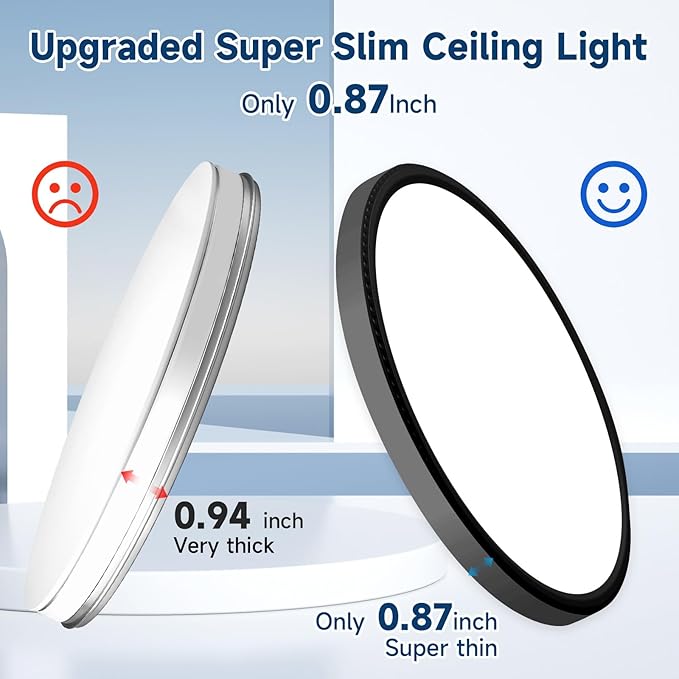 7.5Inch LED Ceiling Lights, 5 Colors Selectable (3000K/3500K/4500K/5000K/6000K) Flush Mount Ceiling Lights, Ultra Thin LED Ceiling Light Fixtures 0.87Inch for Living Room