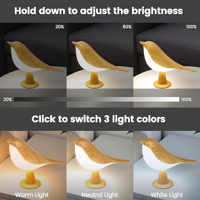 Haotao Small Cute Bird Table Lamp, Touch Night Light, Cordless Bedside Lamps, Desk Lamp, 3-Way Dimmable USB Rechargeable Battery 2600mAh Nightstand Lamps for Bedroom, Bird Decor Gifts