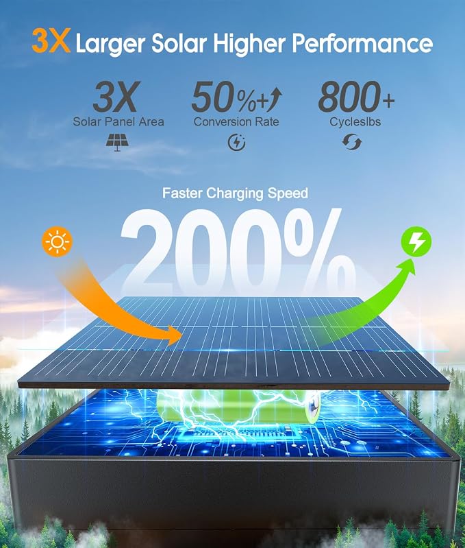ELECLINK Solar Pathway Lights Outdoor, 8 Pack Garden Lights Solar Powered Path Lights with Larger LED Lens, 2 Light Modes Waterproof Outdoor Solar Light for Yard Driveway Walkway Landscape Patio Lawn