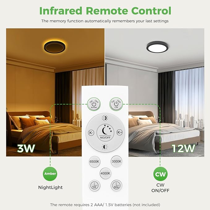 zemty 7 Inch LED Ceiling Light with Night Light 1800K, 3000K/4000K/6500K Dimmable Light Fixtures with Remote Control,12W 1200lm Flush Mount Ceiling Lamp for Bedroom LivingRoom Bathroom Kitchen-Black