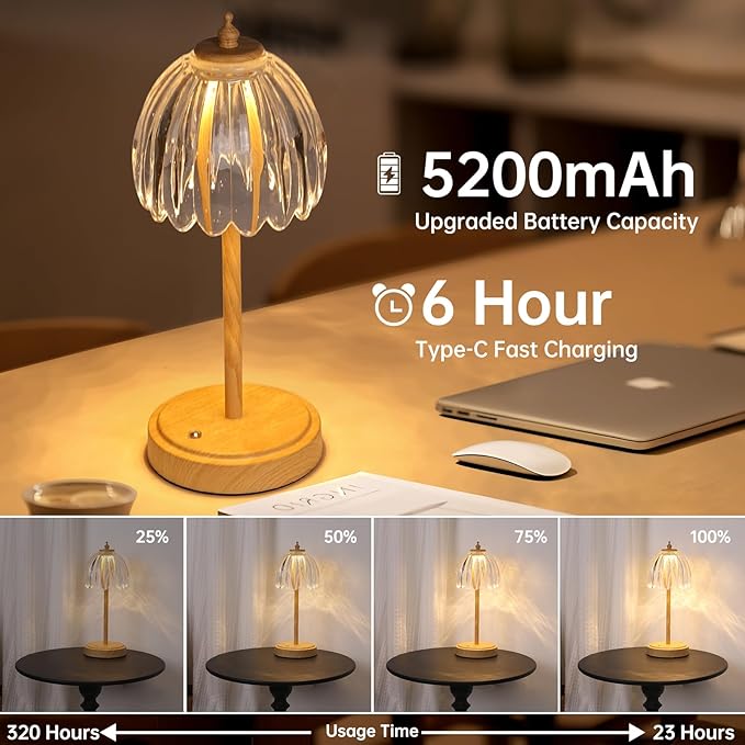 Shenmoyl Tulip Table Lamp with 5200mAh Battery & Touch Control, Small Cordless Table Lamp with 3 Colors, Rechargeable Battery Operated Table Lamps for Bedroom, Desk, Bedside (Transparent-Beech Color)