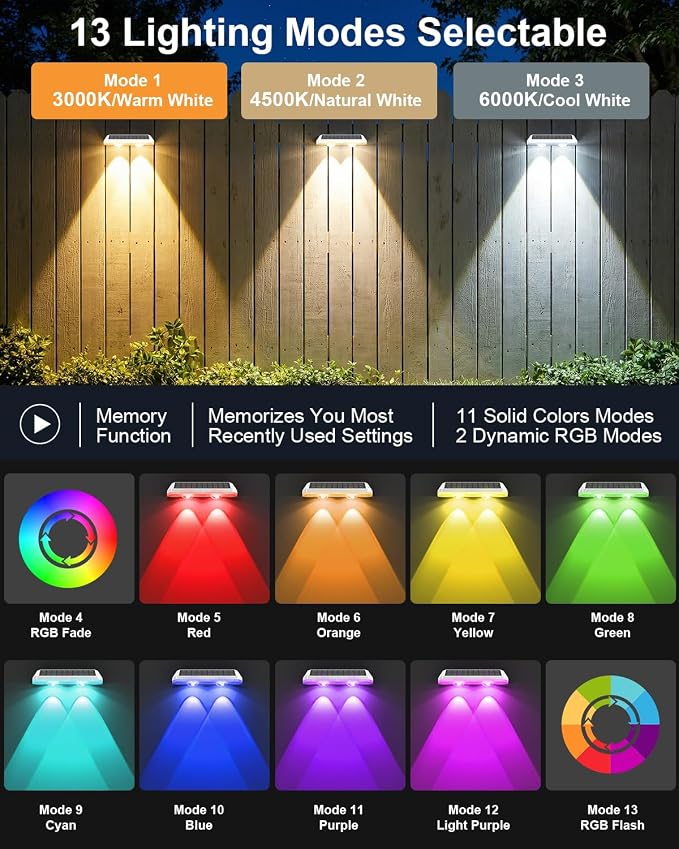 Solar Fence Lights Outdoor ,3000/4500/6000K 13 Mode, 12 Pack Fence Lights Solar Powered with Ultra-Bright Lens IP65 Waterproof,Solar Wall Light for Backyard/Step/Patio/Deck/Stair/Railings(White)