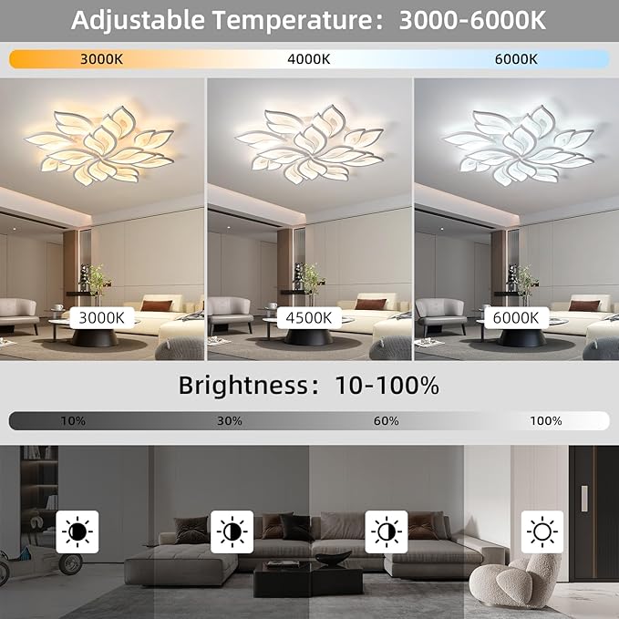 JAYMP 35.4" Flower Shaped Ceiling Light Dimmable Modern Ceiling Lamp Remote Control LED Lighting Fixture for Living Room Kitchen Dining Room (White/12 Petals)