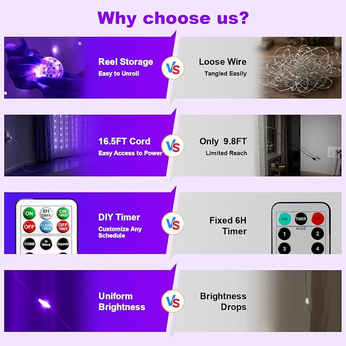 HXWEIYE 300LED Untangled Curtain Lights, 9.8x9.8Ft USB Fairy Twinkle String Lights with Remote and DIY Timer, 8 Modes Window Wall Hanging Light for Bedroom Dorm Backdrop Room Decor, Purple
