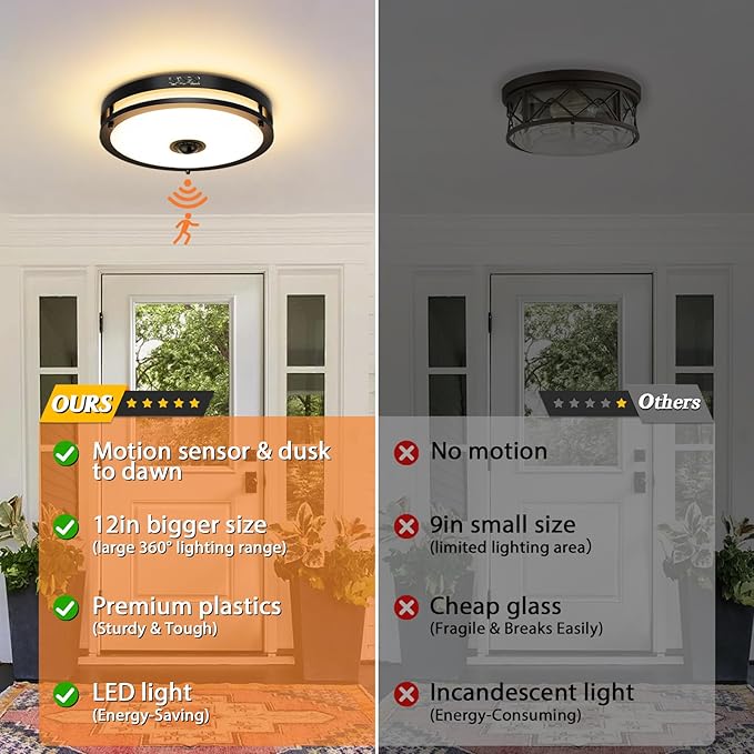 24W LED Motion Sensor Outdoor Ceiling Light, 12IN 2700K/3000K/3500K/4000K/5000K Adjustable Ceiling Lights, Dusk to Dawn Flush Mount LED Ceiling Light Fixture for Porch, Entryway, Garage