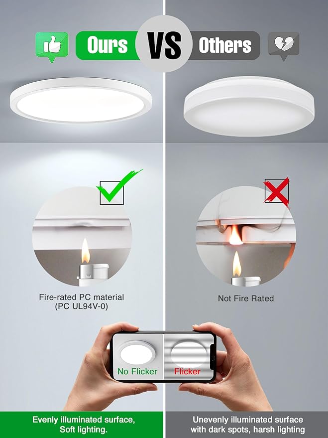 zouzai 3rd Gen 7-Inch Ultra-Thin LED Flush Mount Ceiling Light, 0.67" Low-Profile for Low Ceilings, 15W 1510LM, Dimmable 5CCT (2700K-6000K), Fire-Retardant, ETL Listed & Energy Star, Damp Rated