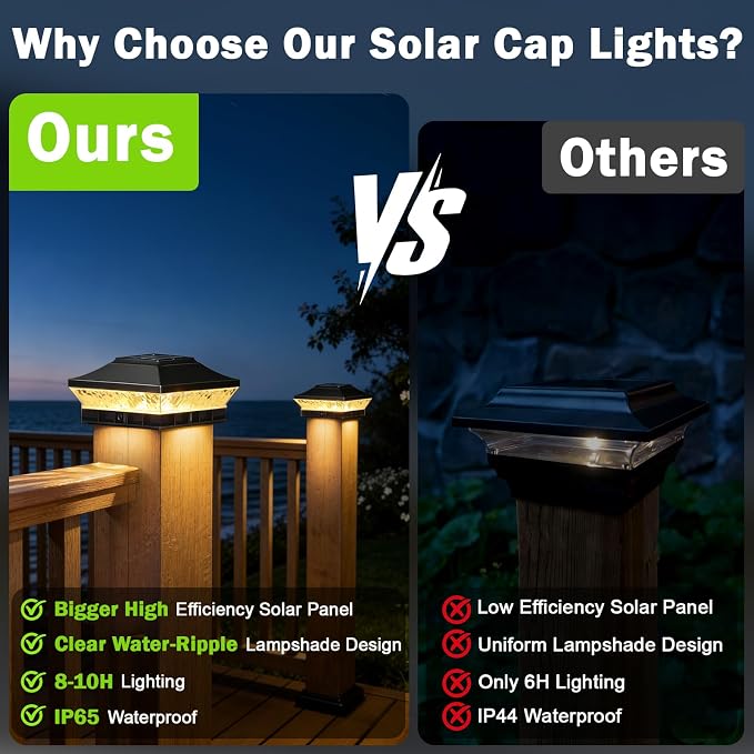 Solar Post Cap Lights Outdoor 12-Pack, Waterproof Solar Fence Post Lights Fit 3.5x3.5 4x4 Wood/Vinyl Posts, Solar Powered Deck Post Lights with 2 Modes(Warm/Cool White), Ideal for Garden Patio, Black
