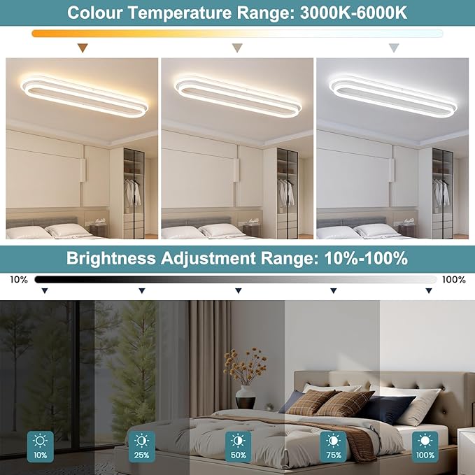 Modern Linear Ceiling Light, 31.5Inch Dimmable LED Flush Mount Ceiling Lamp with Remote Control, Long Kitchen Ceiling Light Fixture for Living Room Dining Room Bedroom Hallway (White)