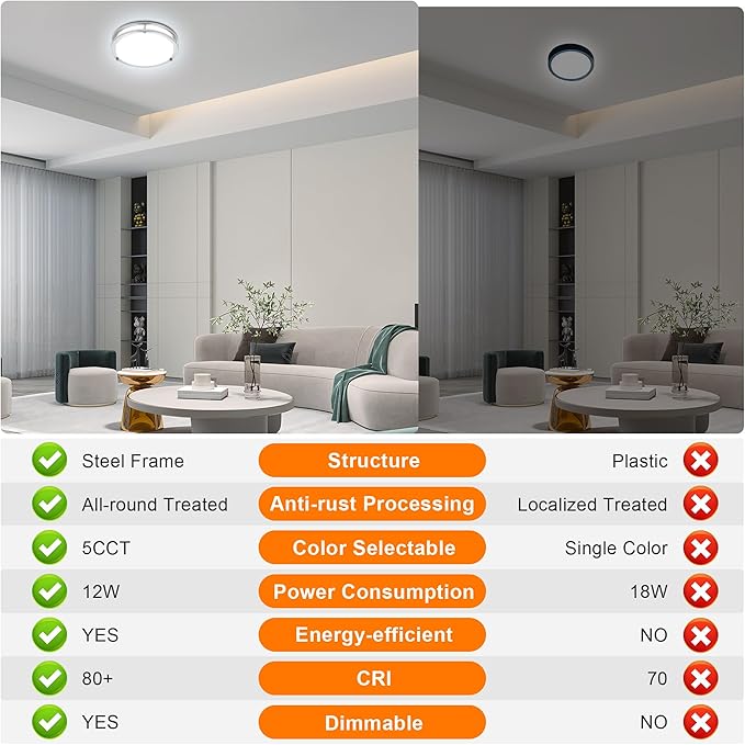 2 Pack 12 Inch Round Brushed Nickel Ceiling Light Fixture - Flush Mount LED Ceiling Lamp Set of Two 2700K/3000K/3500K/4000K/5000K Adjustable Brushed Nickel Bathroom LED Light for Bedroom