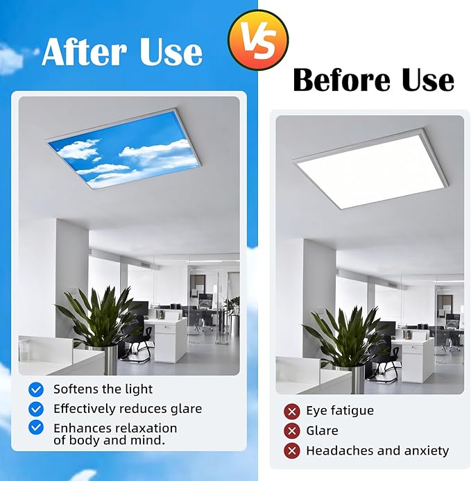 ANGSYLTH 2 x 2 Feet Fluorescent Light Covers - 4 Pcs Covers for Ceiling Lights, Magnetic Light Filters for Classroom, Office, Hospitals, Home (Blue Skies & White Clouds)