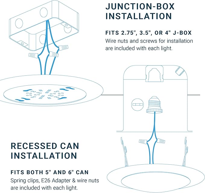 PARMIDA (24 Pack) 5/6 Inch Dimmable 5CCT LED Disk Lights, 15W Surface Mount Ceiling Disc Lighting 5 Color Selectable 2700K/3000K/3500K/4000K/5000K 1100lm, J-Box Or Recessed Can Installation, UL-Listed