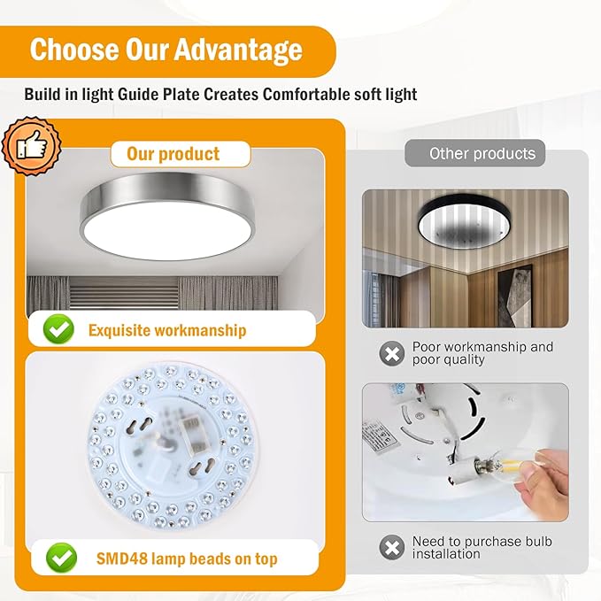 13inch Round Bathroom Ceiling Lighting Fixture, Overhead Polished Brushed Nickel Bedroom Ceiling Lights, Low Profile Led Chrome Flush Mount Light, 26W, 3000K, ETL Listed