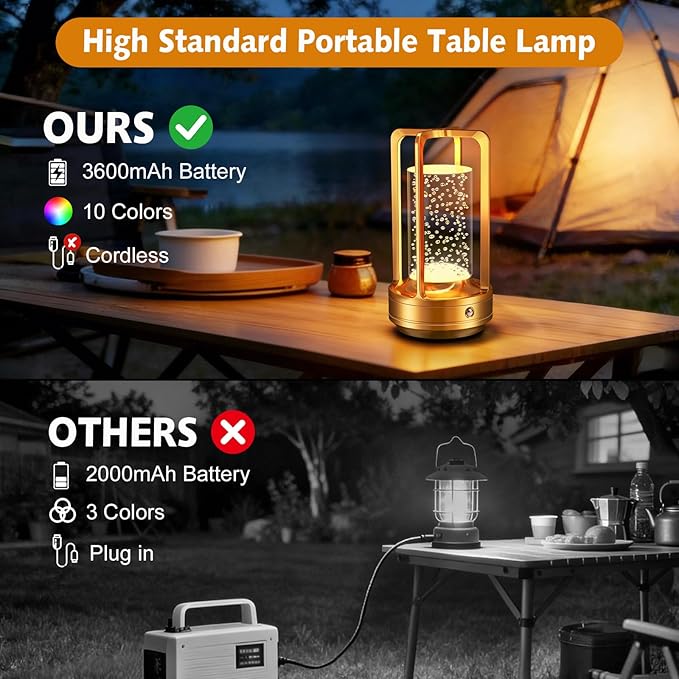 Portable Table Lamp for Outdoor Indoor: Cordless Rechargeable Desk Lamp with 10 Colors - Shower Lamp with Stepless Dimmable - Metal Battery Operated Lantern Light for Bedroom/Bar/Coffee Shop/Camping