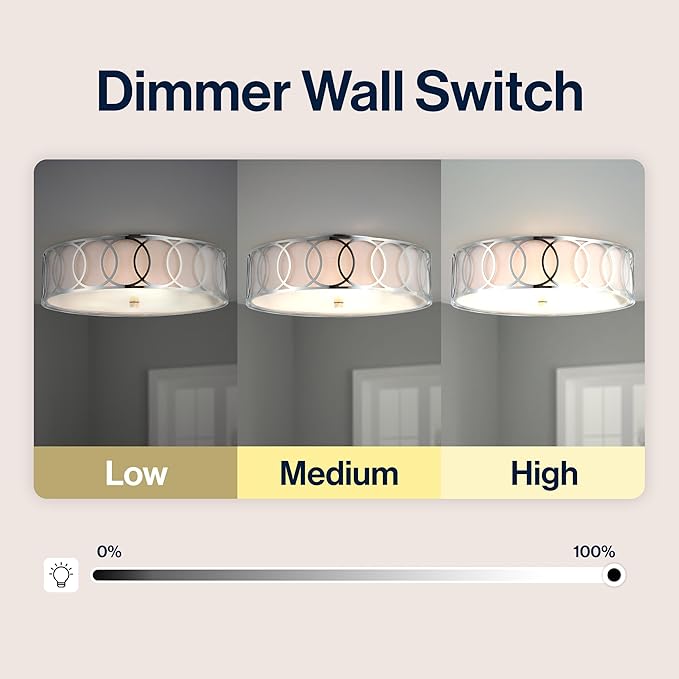 JONATHAN Y 13.25" Chrome Modern Metal LED Flush Mount Ceiling Light for Bedroom Hallway, White Linen Drum Shade with Geometric Fretwork, LED Bulbs Included (JYL3503B)