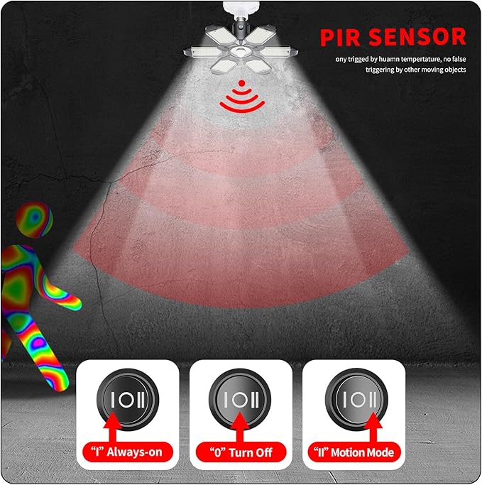 Motion Sensor Garage Light,20000LM Garage Lights Ceiling Led Motion Activated,Motion Light Indoor with Dusk to Dawn,Screw in Light Bulb for Basement Attic Warehouse (4 Pack)