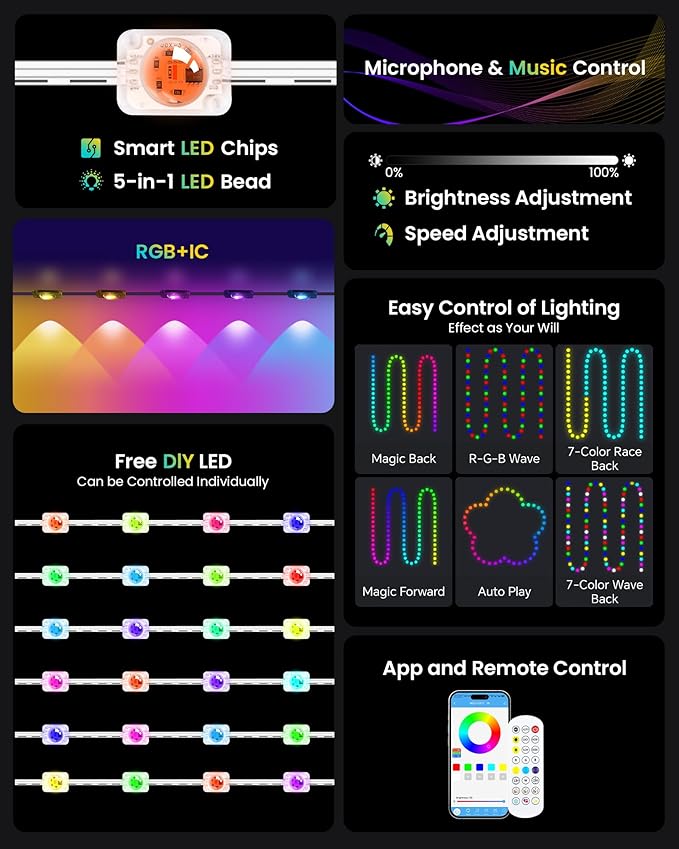 KISUFU 200FT RGB+IC Permanent Outdoor Lights, 24V Year-Round Roof & Eaves Lighting with 221 Modes, App & Remote Control, IP68 Waterproof, Smart Outside Lights for Valentine, Christmas, Holidays