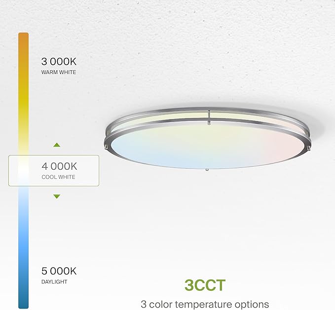ASD LED 32" Oval Flush Mount Lighting, Close to Ceiling Light Fixture | 3CCT, Dimmable, Energy Star, ETL Listed | 45W 3750LM 3000-5000K 100-277V | Low Profile Double Ring Lamp | Nickel