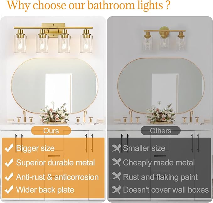 Indoi 4-Light Vanity Lights with Clear Glass Shades, Brushed Gold Bathroom Light Fixtures Over Mirror, Modern Bathroom Wall Lamp for Mirror Living Room Cabinet Bedroom Porch