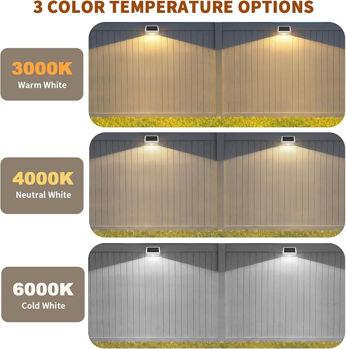NIORSUN Solar Fence Lights 16 Pack, Outdoor Solar Lights with 3 Color Temperatures, IP65 Waterproof Wide-Angle LED Lighting for Fence, Patio, Yard, Deck, Wall, Garden (White)