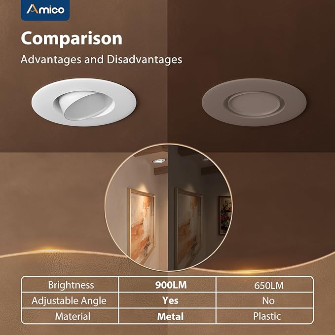 Amico 4 Inch Retrofit Eyeball Gimbal Can Lights 6 Pack, Metal Trim, 5CCT LED Recessed Lights Directional Angled Adjustable Ceiling Downlight, 10W=90W, 900 LM- ETL&FCC