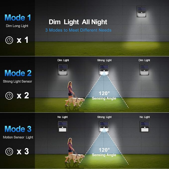 SEZAC Solar Lights Outdoor,3 Modes Motion Sensor Security Light Wall Light | 3 Modes, Motion Sensor, Waterproof, For Garden Fence Patio Garage