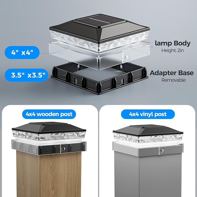 Solar Post Cap Lights, 6500K Cool White IP65 Waterproof Solar Powered Fence Light for 4x4 Wood Post & 5x5 Vinyl Fence, Deck Patio Garden Yard Outdoor Landscape Lighting, ABS Material(Black, 12pack)