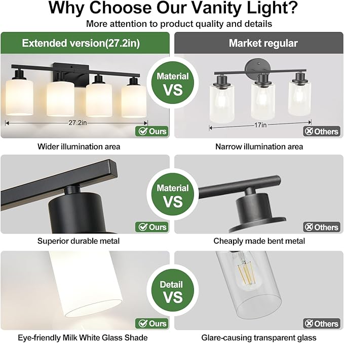 MOKATNG 4-Light Bathroom Light Fixtures, Vanity Light with Milky White Shades, Matte Black Bathroom Light Fixtures Over Mirror, Modern Bathroom Wall Lamp for Mirror Living Room Cabinet Bedroom