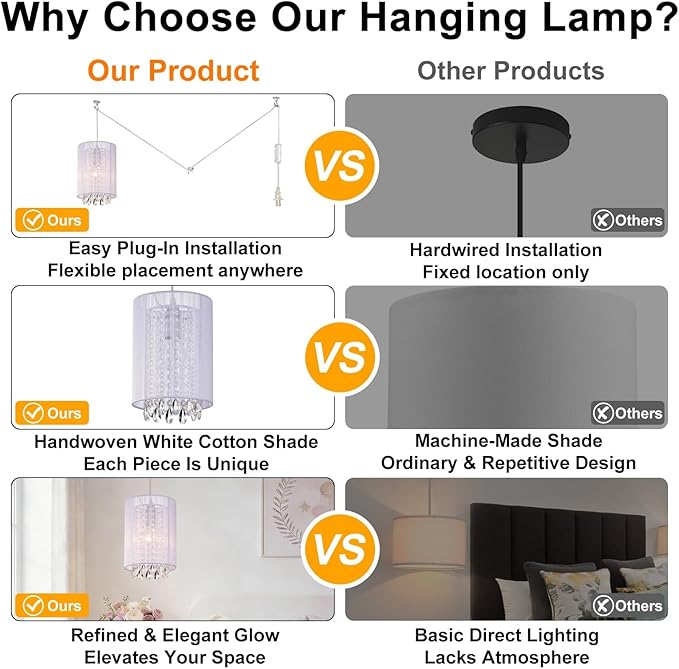 LaLuLa Plug in Hanging Light,White Cotton Plug in Chandelier,Crystals Hanging lamp Plug in,1-Light Hanging Lights with Plug in Cord for Bedrooms,Girls Room,Vanity,Playhouse,Closet,Bathroom