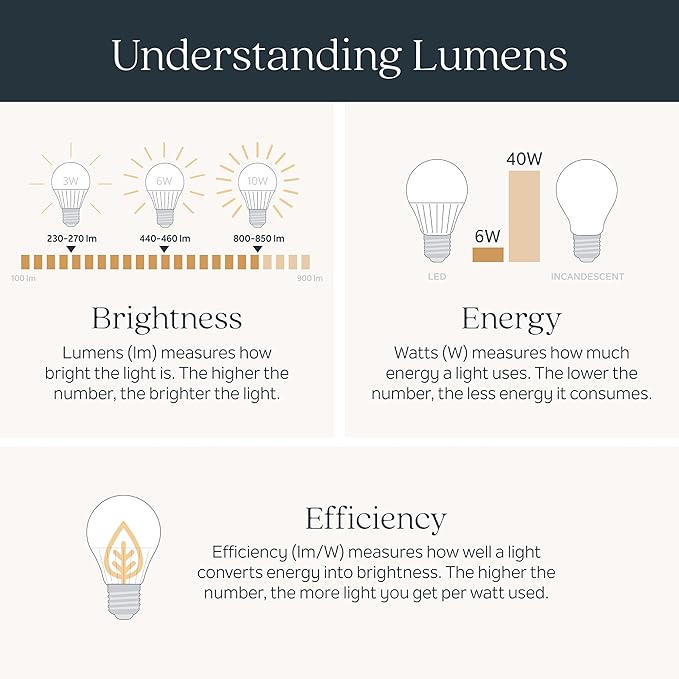 Kichler Farum 26" 3-Light Bathroom Vanity Light Fixture with Clear Glass in Black, Modern Wall Mount Over Mirror for Single or Double Vanity, Powder Room (26" x 9.5" x 9.5"), 55155BKCLR