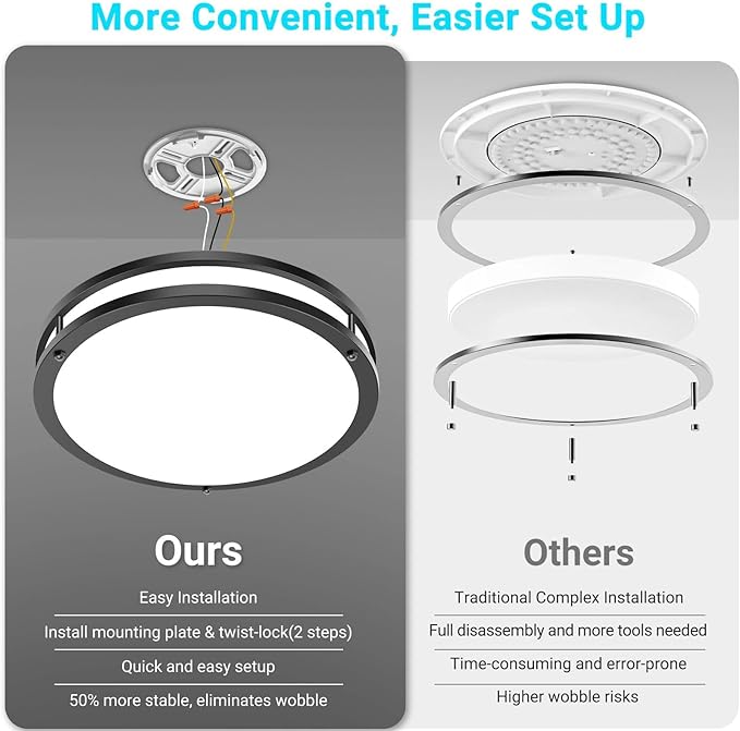 libtit 13 Inch Flush Mount Ceiling Lights, Dimmable 3000K-6500K Adjustable LED Ceiling Light, 24W Round Slim Light Fixture Black for Kitchen Bedroom Bathroom Hallway-1 Pack
