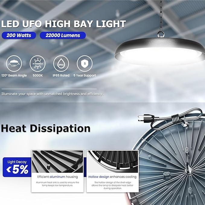 12Pack 300W UFO LED High Bay Light,33000lm 6000K Daylight 3000W Equivalent with 59inch US Plug Cable Garage Lights Commercial Warehouse Bay Light for Garage Factory Lowbay Area Lighting