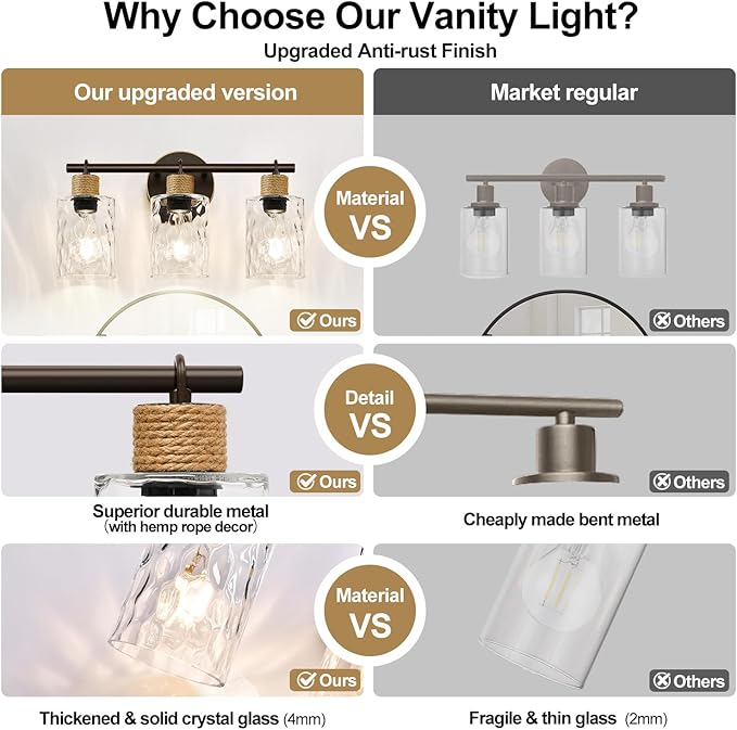 MOKATNG Bathroom Light Fixtures, 3-Light Coastal Vanity Lights with Crystal Glass Shade, Oil-Rubbed Bronze Bathroom Wall Lamp for Mirror Kitchen Hallway Cabinet