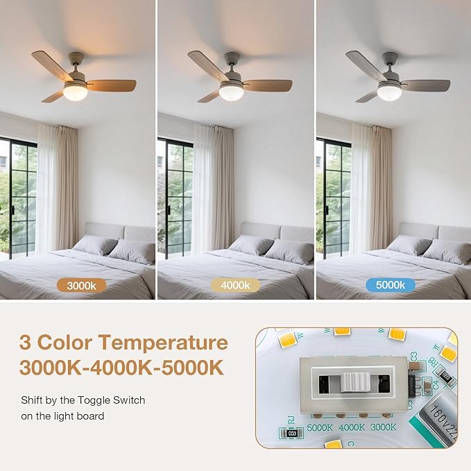 LED Ceiling Fan Light Retrofit Kit, 4 Inch, Ceiling Light Replacement kit Panel PCB Engine, 18W, 3CCT 3000K-4000k-5000K Shift by Toggle Switch 120V, ETL, 2200LM, CRI90, Dimmable