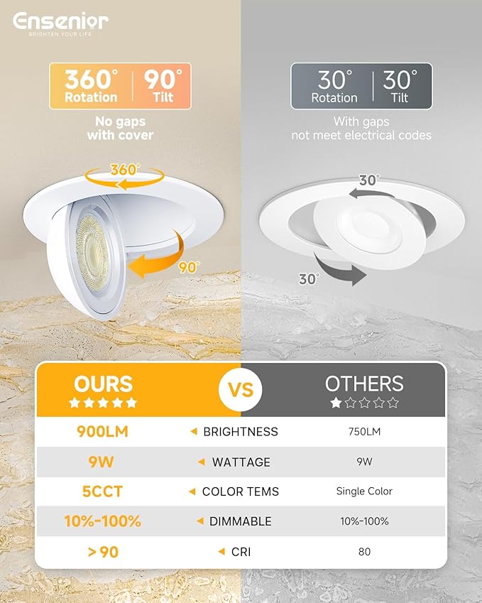 Ensenior 4 Pack 4 inch LED Gimbal Led Recessed Light with Junction Box, 2700K-5000K 5CCT, 360°+90° Adjustable Directional Eyeball Lighting, Dimmable, CRI90+, 900LM, 9W=85W, 120V-ETL&FCC