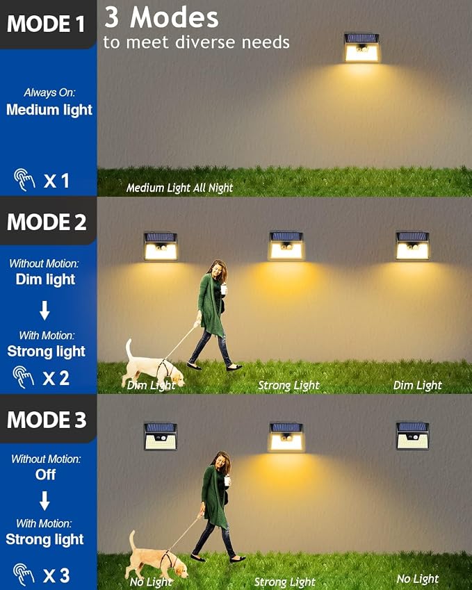 Peasur Solar Outdoor Lights [5 Pack/140LED], Motion Sensor Light Ultra-Bright, Solar Powered Security Lights 3 Modes, Waterproof for Outside Garden Yard (Warm White)