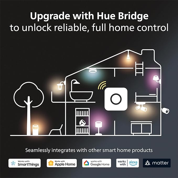 Philips Hue Smart 60W A19 LED Bulb - Soft Warm White Light - 4 Pack - 800LM - E26 - Indoor - Control with Hue App - Compatible with Alexa, Google Assistant and Apple Homekit