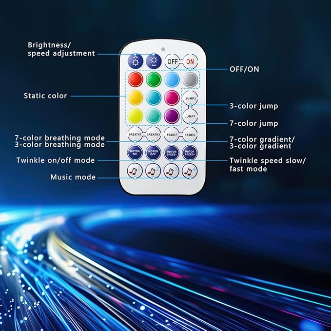 AMKI Mini 6W Starlight Headliner Kit 300pcs 0.03in 9.8ft,Twinkle+Sound Activated Fiber Optic Light 4Lamp Beam Starlight Box APP/Remote Control for Car Home Star Ceiling Decoration