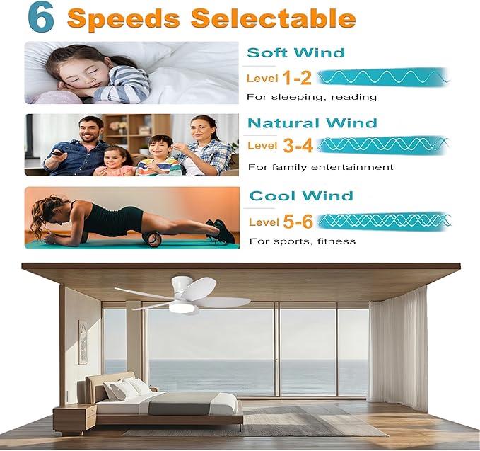 36" Low Profile Ceiling Fan with Lights & Remote - 6-Speed Wind, Dimmable 3-Color LED, Reversible DC Motor, Timer, Memory Function, Ultra Quiet for Bedroom/Living Room/Patio (White)