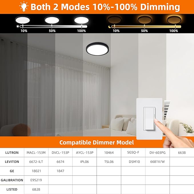 Hlite 12 Inch Flush Mount LED Ceiling Light with Night Light, 24W, 2400lm, 3000K/4000K/5000K Selectable, Flat Lights for Ceiling, Dimmable LED Ceiling Light for Bedroom, Kitchen, Black(2Pack)