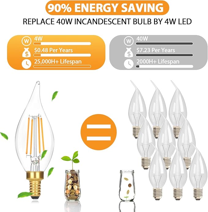 GoBright Dimmable E12 LED Candelabra Bulb 40W Equivalent, 460LM Soft Warm White 2700K Candle Light With Vintage Flame Tip, 4W CA10 Clear Glass for Chandelier, Pendant, 6-Pack