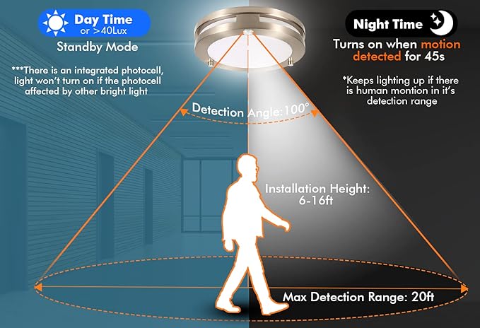 CLOUDY BAY Indoor Outdoor Motion Sensor Flush Mount Porch Ceiling Light,10 inch 5 Color 120V 20W, 5CCT Selectable,Brushed Nickel Finish,Dust Proof,Wet Location,ETL Listed