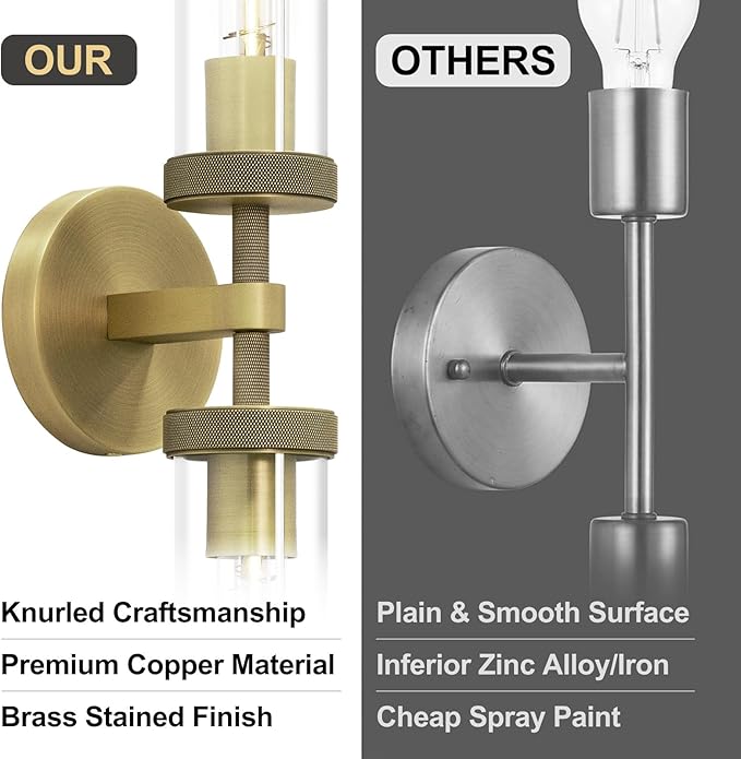Brass Gold 2-Light Knurled Wall Sconces, 30in Double Glass Sconces Wall Lighting, Bathroom Vanity Light Sconces, Wall Lights for Living Room Bedroom Hallway Kitchen Bathroom Mirror