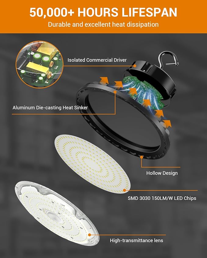200W LED High Bay Light, 28000LM 110-277V 5000K Shop Garage Light with US Plug 5' Cable IP65 Waterproof UFO Commercial Lighting for Warehouse Barn Garage Workshop Factory Gym, 2 Pack