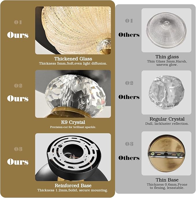 Vintage Semi Flush Mount Ceiling Light 12inch Mid Century Crystal Glass Black Gold Circle Ceiling Light Fixture,5-Light Design, for Bedroom Kitchen Dining Room Hallway Entryway Cloak Room
