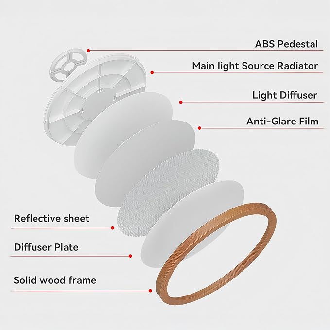 Ultra-Thin LED Ceiling Light Fixture 16.53", Handcrafted Walnut Wood Modern Wabi-Sabi Style, Slim 2.5cm Profile, 37W LED 3000K-4000K-6000K, Round Minimalist Lamp for Bedroom Kitchen Hallway