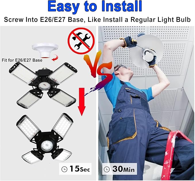 150W LED Garage Light 2Pack, 15000 Lumen 4+1 Adjustable Panel, 6500K Daylight Garage Lighting