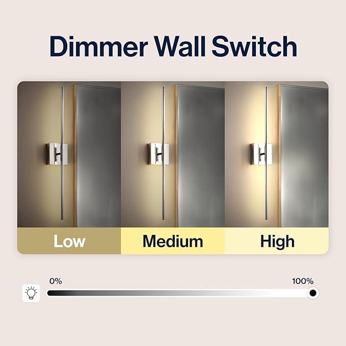 JONATHAN Y 28" Chrome Modern Dimmable Integrated LED Wall Sconce, Metal Vanity Light for Bathroom Mirror Bedroom Hallway, Sleek Hardwired Wall Lamp Fixture, 3000K (JYL7022A-SET2)