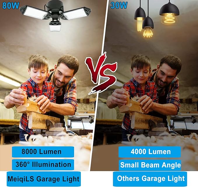 LED Garage Light, 80W 8000 Lumen Ceiling Lights with 3 Adjustable Panels, E26/E27 6500K Daylight Light Bulb Fixture LED Lights for Garage, Barn, Attic Workshop Bay Light (80W 4Pack)