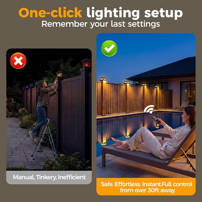 JOFIOS Solar Post Cap Lights, LED, Multi-Color, Plastic, Classic Style, Waterproof IP65, for 4/4.5/5 Inch Posts, Outdoor Patio (6, Black)