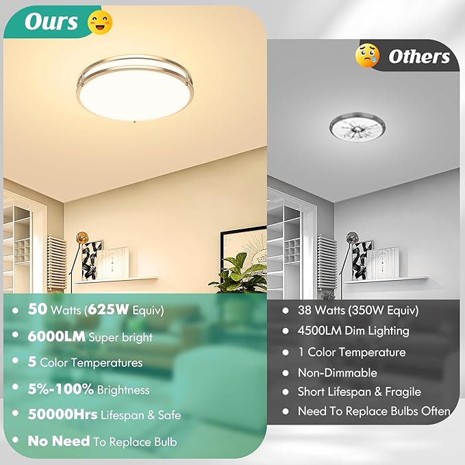 LED Flush Mount Ceiling Light Fixture, Dimmable 5CCT Selectable 2700K Warm White-6500K Super Bright Daylight White, 18 Inch 50W 6000LM Round Brushed Nickle Ceiling Lamps for Living Room Kitchen, 1PACK